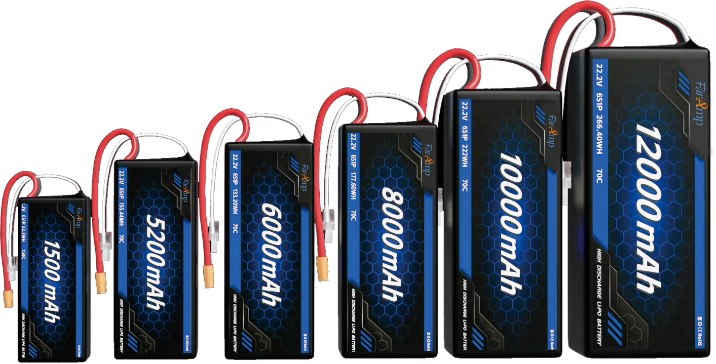 What to Confirm for a Custom Drone Battery Pack